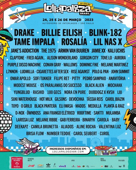 Lollapalooza Brazil - Friday at Lil Nas X Concerts